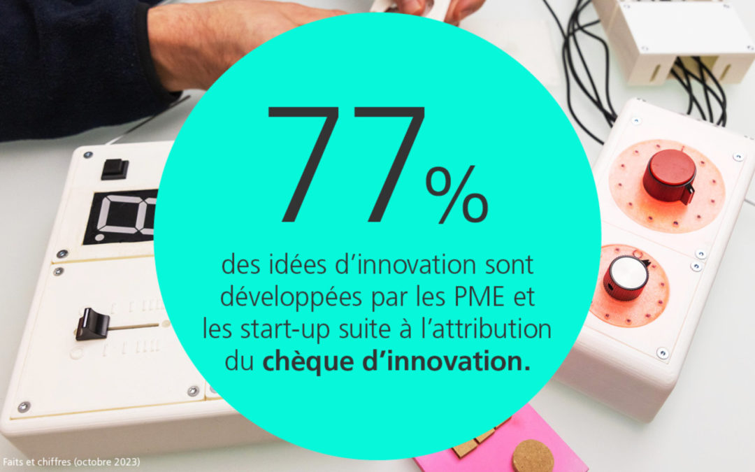 Les chèques d’innovation stimulent le potentiel d’innovation des PME et des start-up